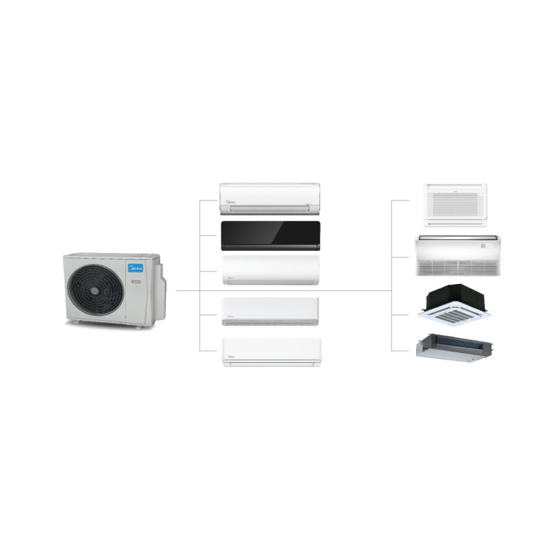 Midea Multi-split Free Match